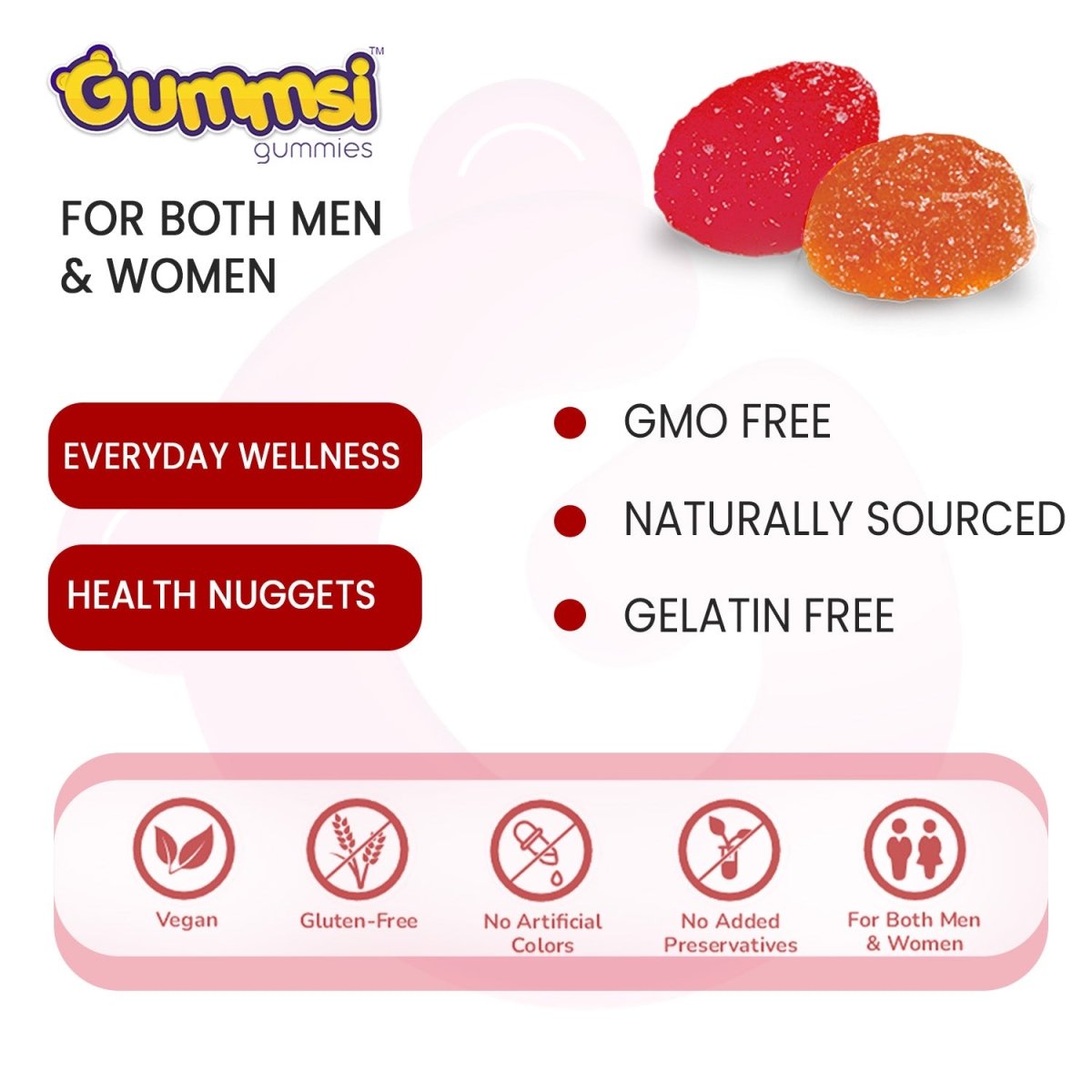 Multivitamin + Immunity Gummies